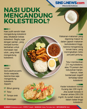 Nasi Uduk Mengandung...