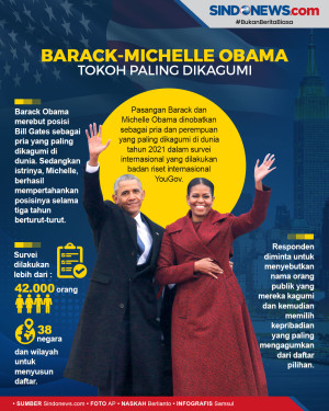 Barack-Michelle Obama...