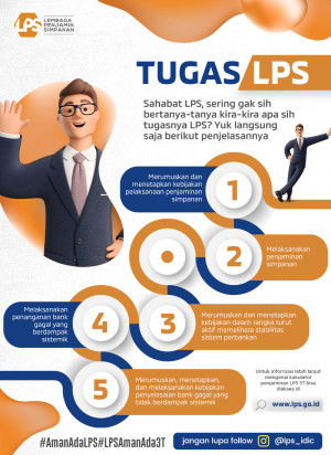 Tugas Lembaga Penjamin...