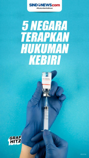 Lima Negara yang Menerapkan...
