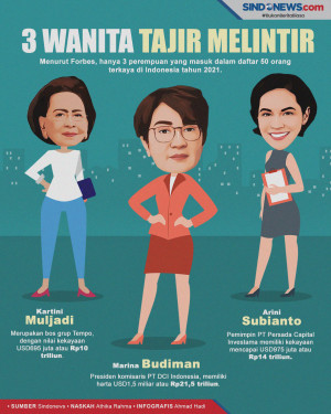 3 Perempuan Terkaya...