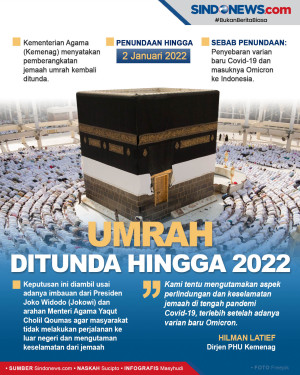 Keberangkatan Jamaah...