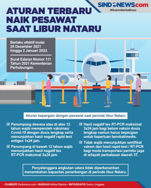 Ingat! Ini Aturan Terbaru...