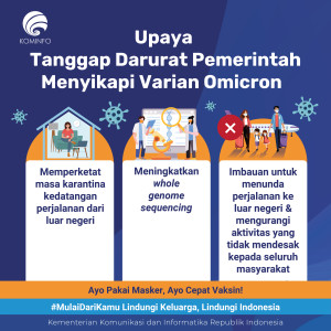 Upaya Tanggap darurat...