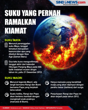 Suku-suku yang Pernah...