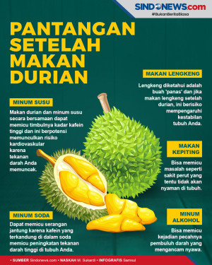 Berikut Pantangan Setelah...