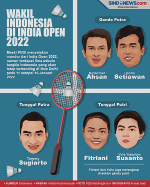 Ini Wakil Indonesia...
