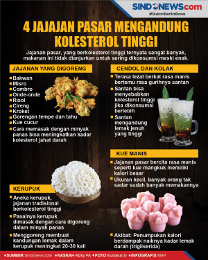 Empat Jajajan Pasar...