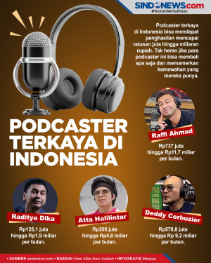 Raup Miliaran Rupiah,...