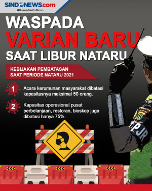 PPKM Level III Dibatalkan,...