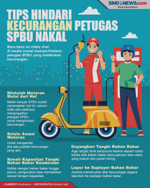 Petugas SPBU Nakal,...