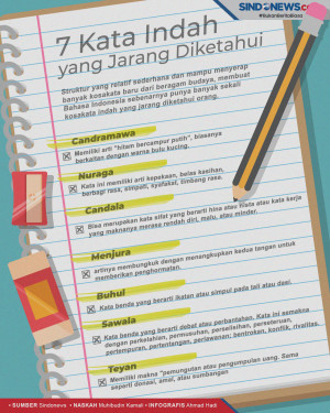 7 Kata Indah Bahasa...