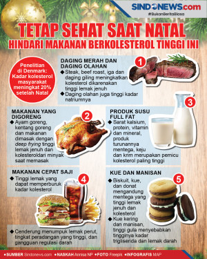 Tetap Sehat saat Natal,...