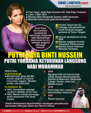 Putri Haya binti Hussein,...