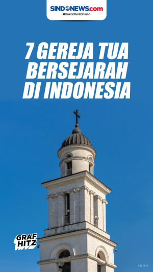7 Gereja Tua Bersejarah...