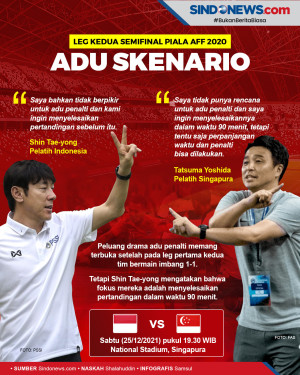 Shin Tae-yong: Tidak...