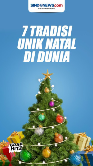 Berikut Ini Beberapa...