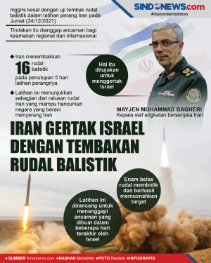 Iran Gertak Israel dengan...