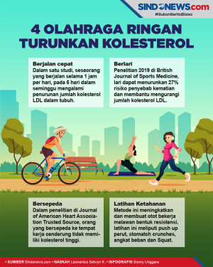 4 Olahraga Ringan Ini...