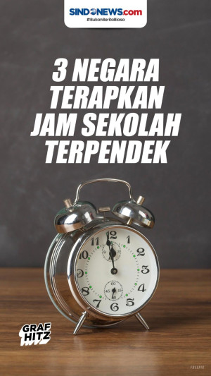 Berikut Negara dengan...