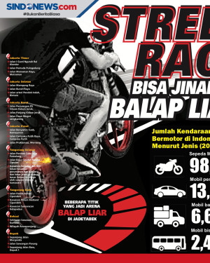 Street Race Diharapkan...