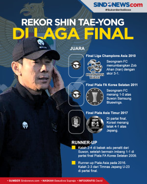 Ada Kesempatan, Indonesia...