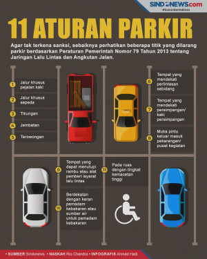 Jangan Pakir Sembarangan,...