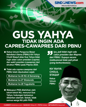 KH Yahya Cholil Staquf...