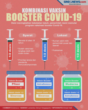 Vaksinasi Booster Dimulai,...