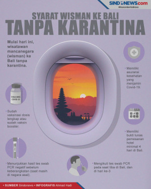 Resmi! Mulai Hari Ini...