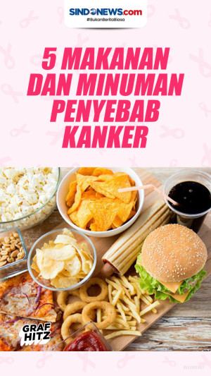 Lima Makanan dan Minuman...