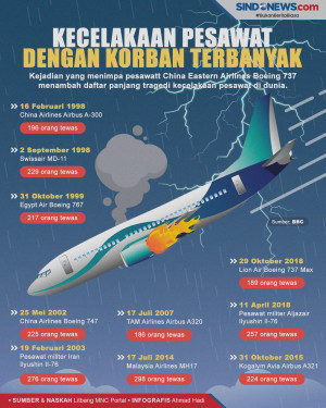 10 Kecelakaan Pesawat...