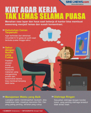 Tips agar Tak Lemas...