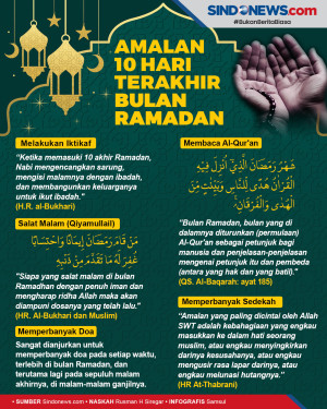 Keutamaan 10 Hari Terakhir...