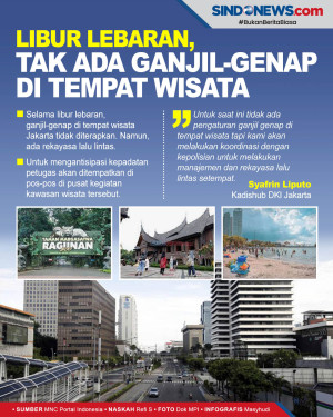 Tak Ada Ganjil-Genap...