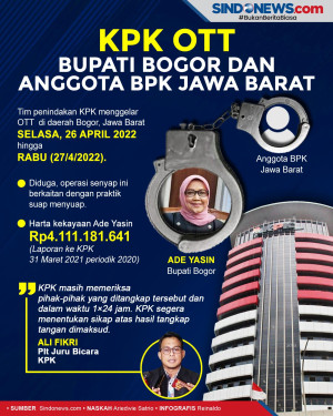 KPK OTT Bupati dan Anggota...