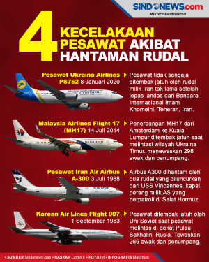 4 Kecelakaan Mengerikan...