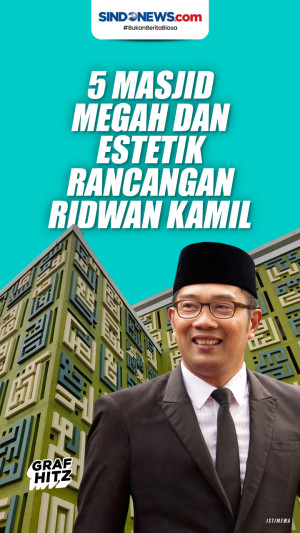 Berikut ini 5 Masjid...