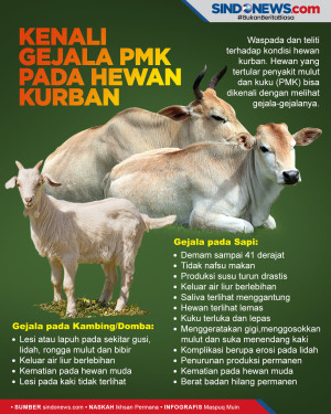Kenali Dulu Gejala-gejala...