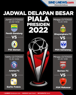 8 Besar Piala Presiden...