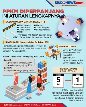 Diperpanjang hingga...