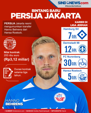 Hanno Behrens. Pemain...