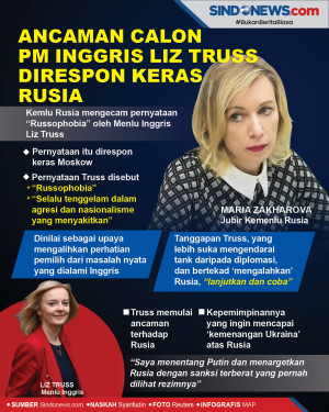 Ancaman Calon PM Inggris...