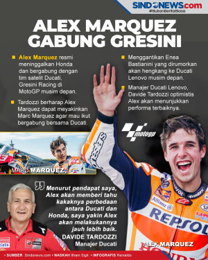 Alex Marquez Gabung...