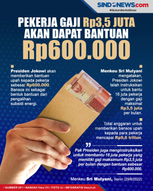 Pekerja Gaji Rp3,5 Juta...