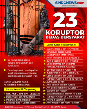 Total 23 Koruptor Bebas...
