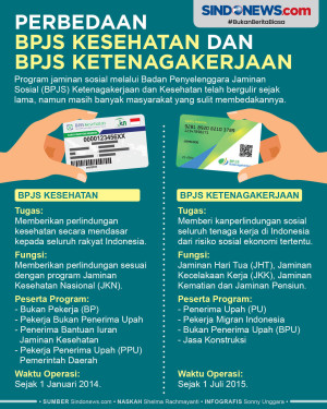 Perlu Diketahui. Ini...