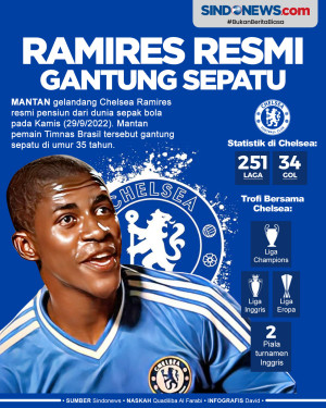 Mantan Gelandang Chelsea...