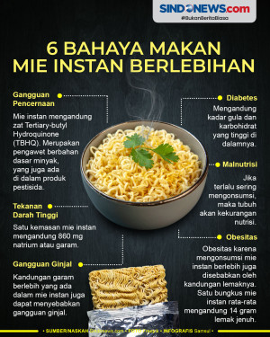 Waspada! Berikut Ini...