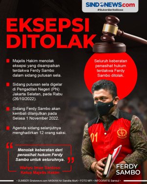 Putusan Sela: Eksepsi...